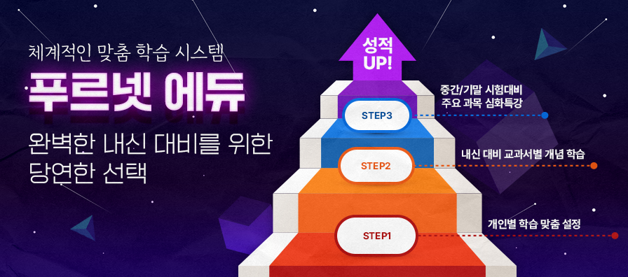 완벽한 내신대비 2